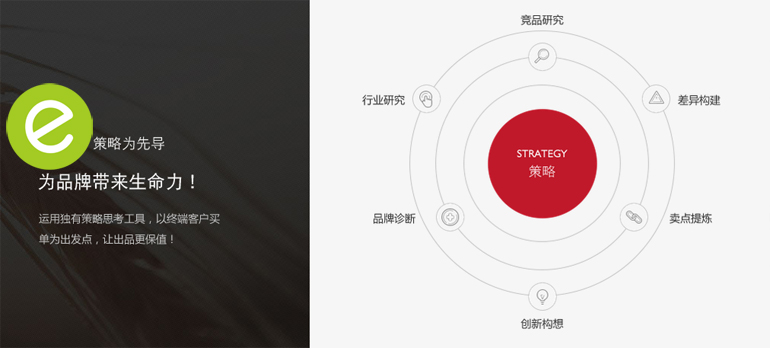 以策略為先導(dǎo)的企業(yè)官網(wǎng)，才能為品牌帶來生命力